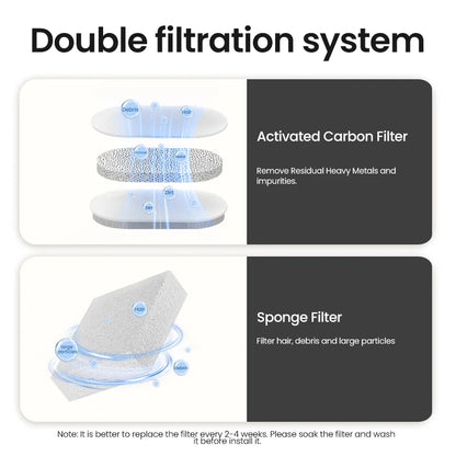 ROJECO AquaSense Smart Fountain
