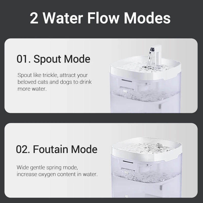ROJECO AquaSense Smart Fountain