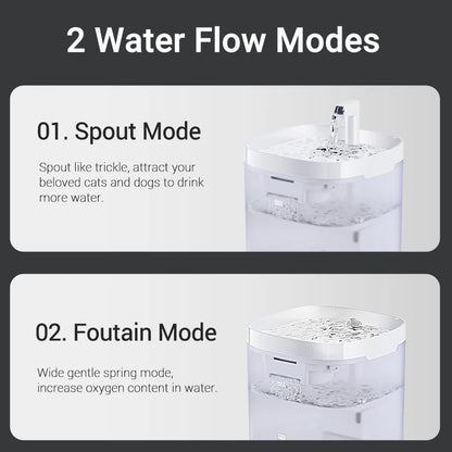 ROJECO AquaSense Smart Fountain