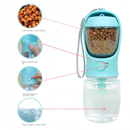 PawPort Go – 2-in-1 Travel Water & Food Bottle for Pets