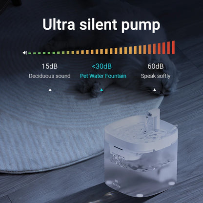 ROJECO AquaSense Smart Fountain
